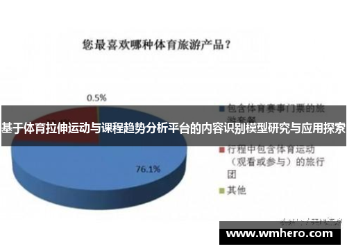基于体育拉伸运动与课程趋势分析平台的内容识别模型研究与应用探索